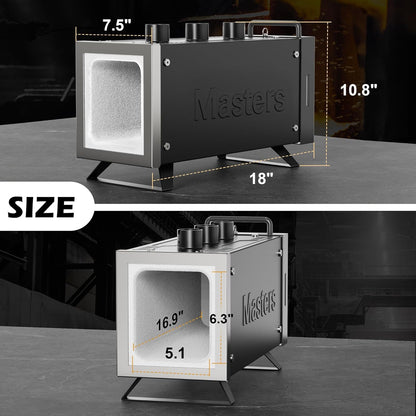 MMasters 3 Burner Propane Forge Kit – Extended Square Gas Forge with Base for Knife Forging, Blacksmithing & Farrier Work