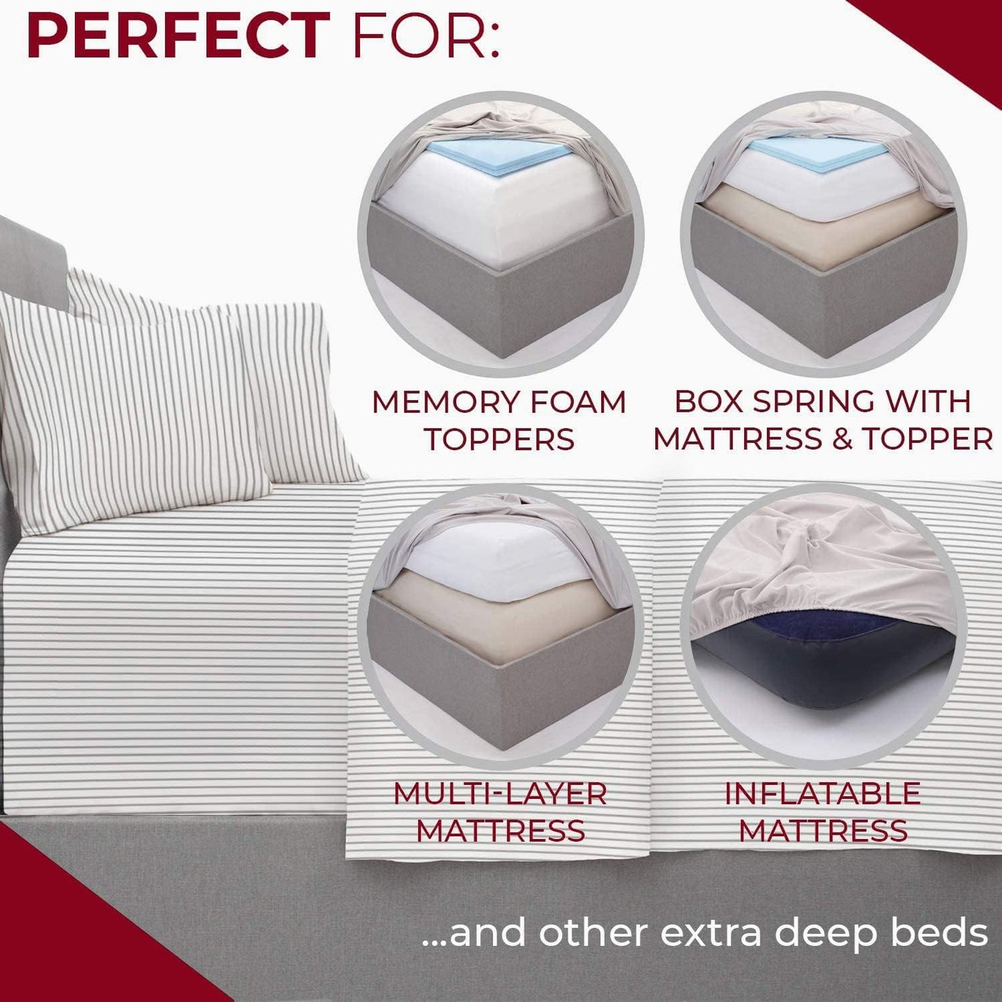 Mellanni King Sheets - 4 PC Ultra Soft, Cooling Bedding Set - Hotel Luxury, Wrinkle & Stain Resistant | Pinstripe Gray