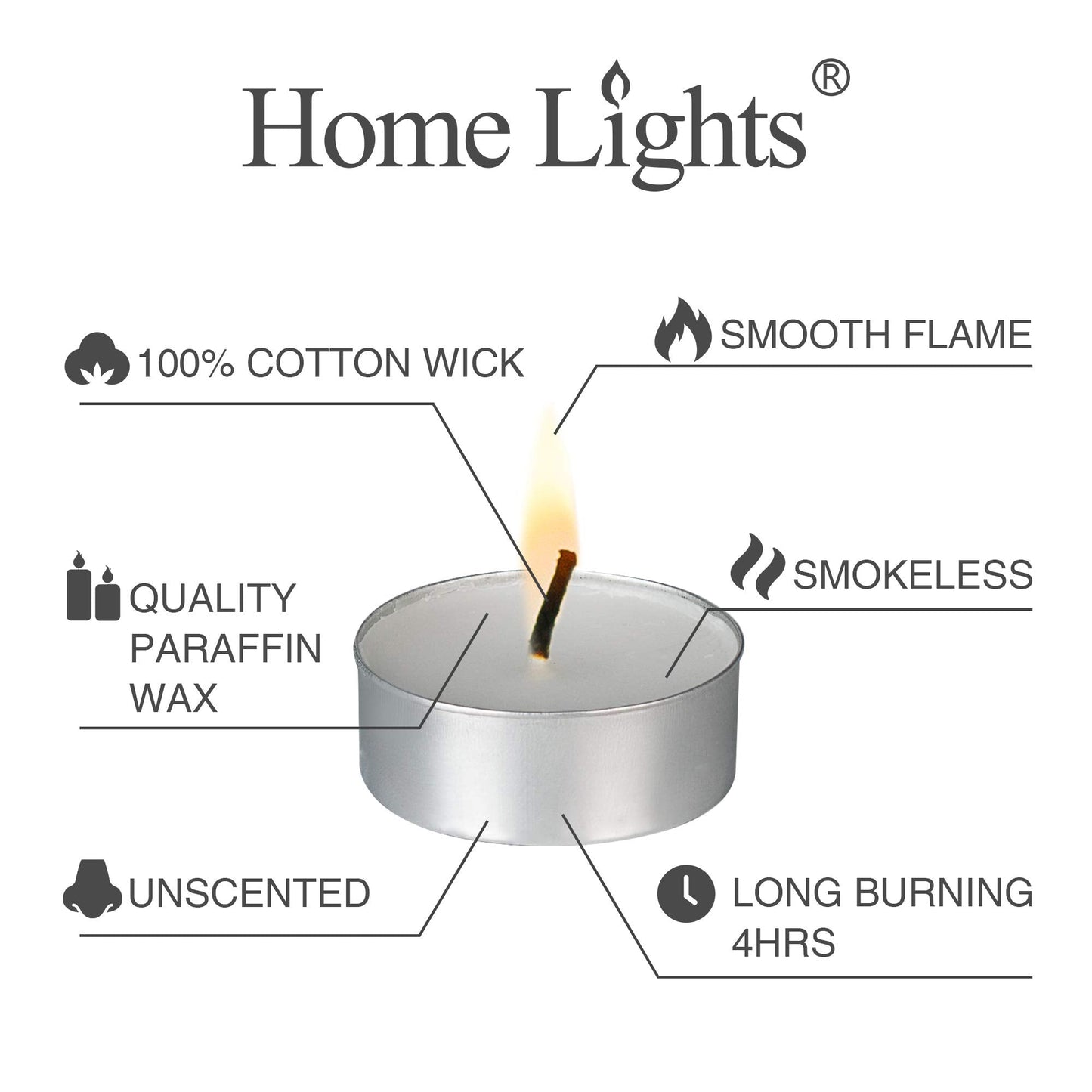 Tealight Candles - 4 Hours - Giant 100,200,300 Bulk Packs - White Unscented European Votive Smokeless Tea Lights for Shabbat, Weddings, Christmas, Home Decorative- 100 Pack
