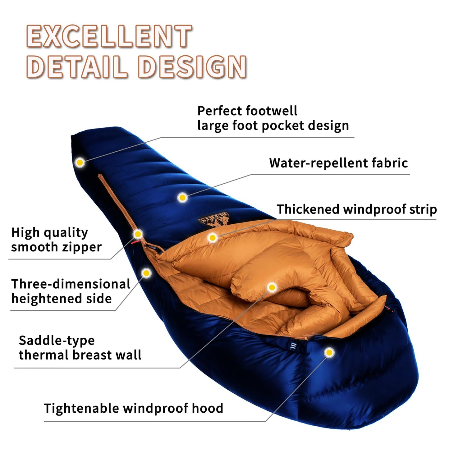 BUERTS Down Backpacking Sleeping Bag.Cold Weather Sleeping Bag 30°F 20°F 10°F (Multiple Temperature Options), XL Large 4 Season Sleeping Bag for Adults Camping Hiking Mountaineering (Blue -7°F)