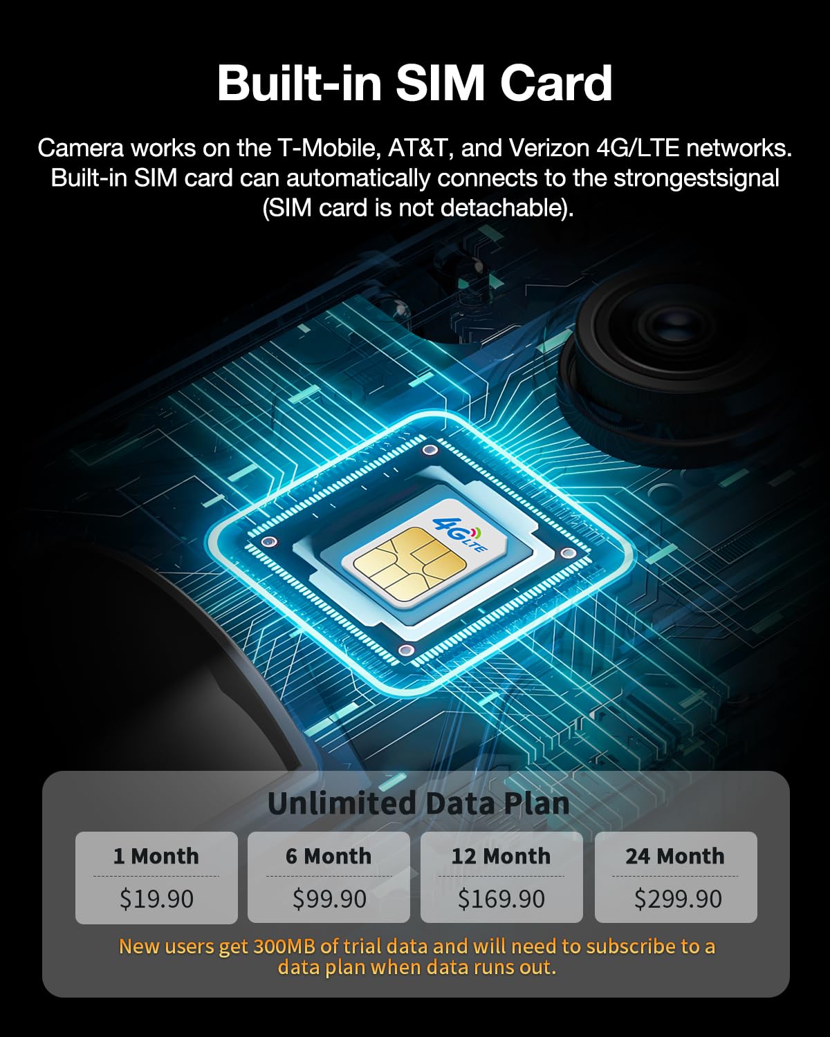 Loatos Trail Camera, 2k HD Live View Game Camera Built-in 4G LTE SIM Card Celluar Trail Cameras with Game Cameras with Night Vision Motion Activated Waterproof IP66 Rating 0.2S Trigger Speed