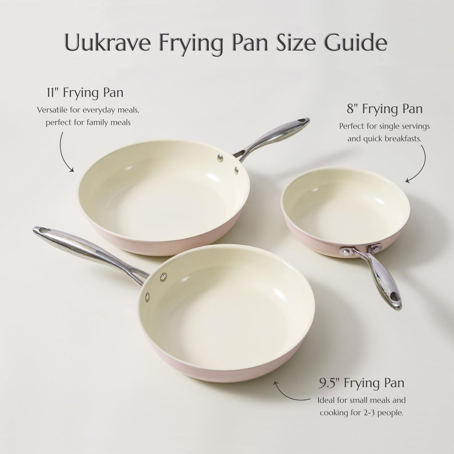 UUKRAVE Nonstick Ceramic Frying Pan Set, Ceramic Pan Skillet for Cooking, Healthy & Non-Toxic, PFAS/PTFE/PFOA-Free, Induction Compatible, Dishwasher & Oven Safe, 8"/9.5"/11"