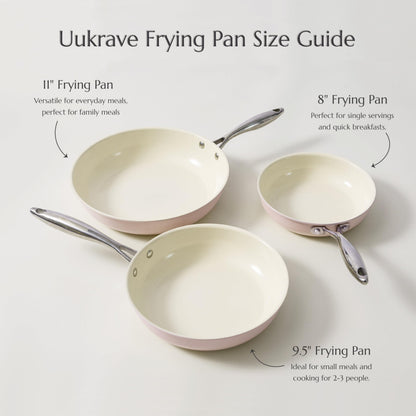 UUKRAVE Nonstick Ceramic Frying Pan Set, Ceramic Pan Skillet for Cooking, Healthy & Non-Toxic, PFAS/PTFE/PFOA-Free, Induction Compatible, Dishwasher & Oven Safe, 8"/9.5"/11"