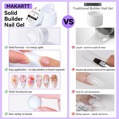 Makartt Clear Gel Builder Kit: Self-Levelling, Long Lasting Extension Hard Gels for Strengthener, Broken Nails Repair Gel Kit with Paper Forms, Dual forms, Nail File and Dual-End Brush 1.06 oz