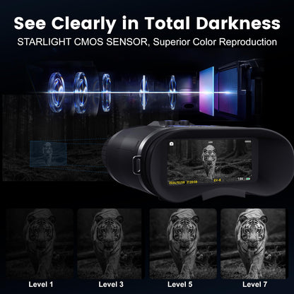 MAXDONE Night Vision Goggles - 4K Night Vision Binoculars for Adults with 5000mAh Fast Charging Battery, 8X Zoom, f/1.4 HD Camera, 32GB Card and 1968FT Viewing Range for Camping Hunting & Security