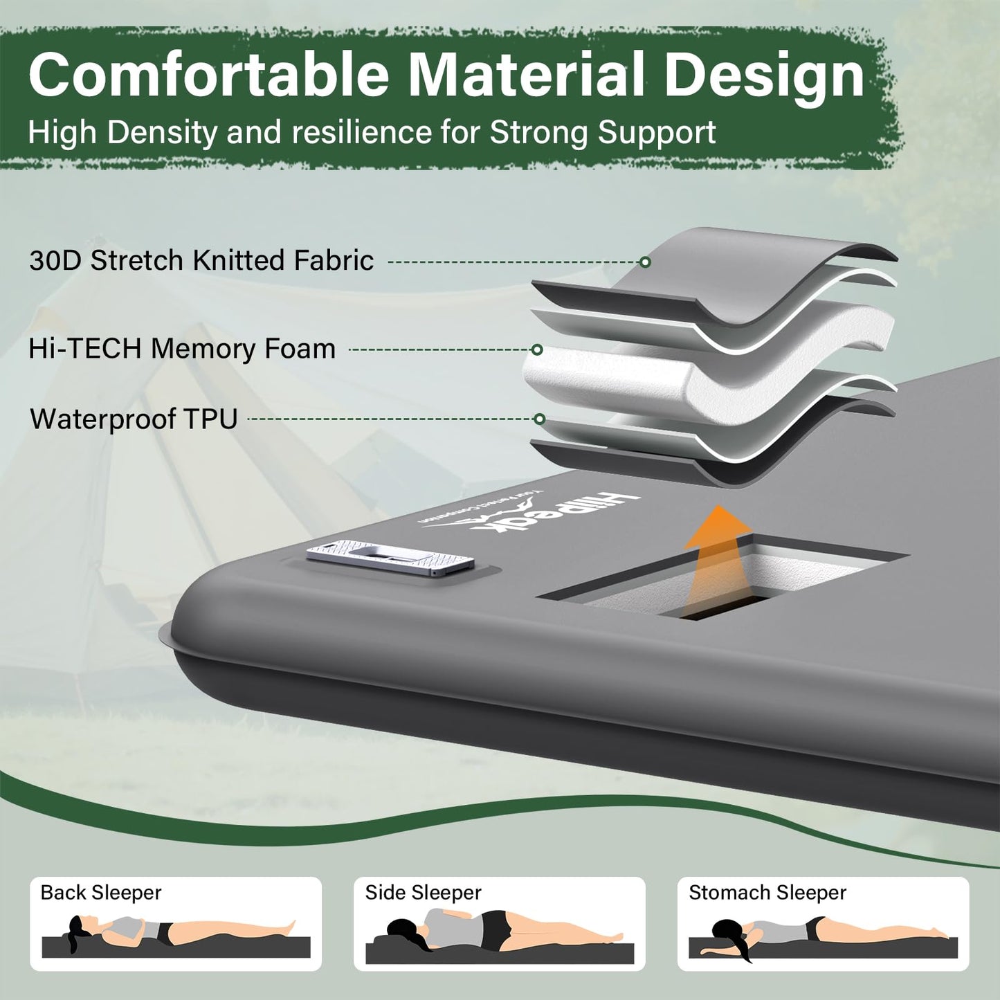 HiiPeak Double Camping Sleeping Pad with Electric Pump, 3" Thick 2 Person Self Inflating Memory Foam Mattress Pad with Pillow, Portable Sleeping Mat for Travel, Car, Tent, Full Size (Gray)