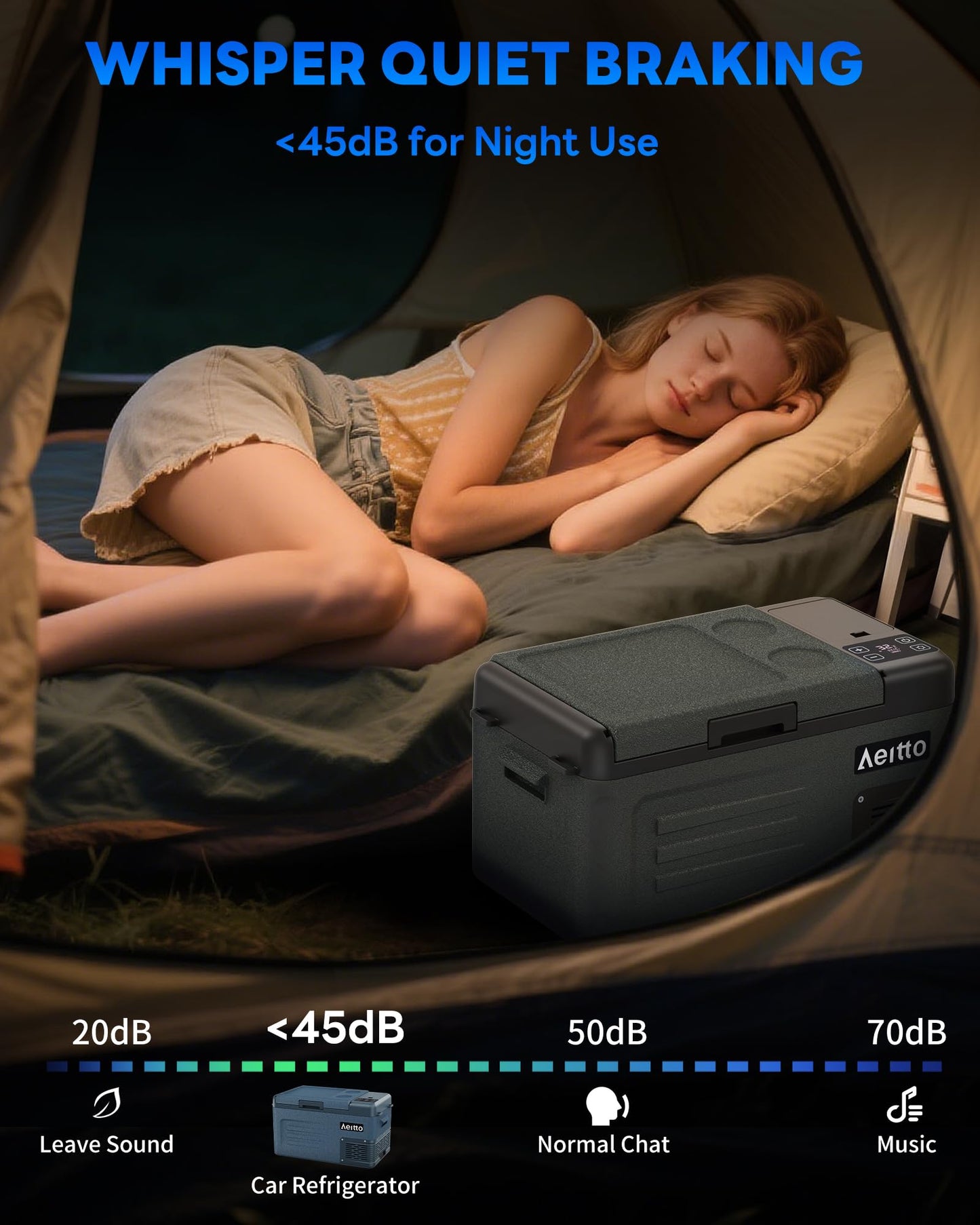 Aeitto 12 Volt Car Refrigerator 20Quart Car Fridge Freezer Electric Cooler Portable Cooler 12V Fridge RV Refrigerator -4℉-68℉ Temp Control 12/24V DC & 100-240V AC for Travel, Camping, RV, Road