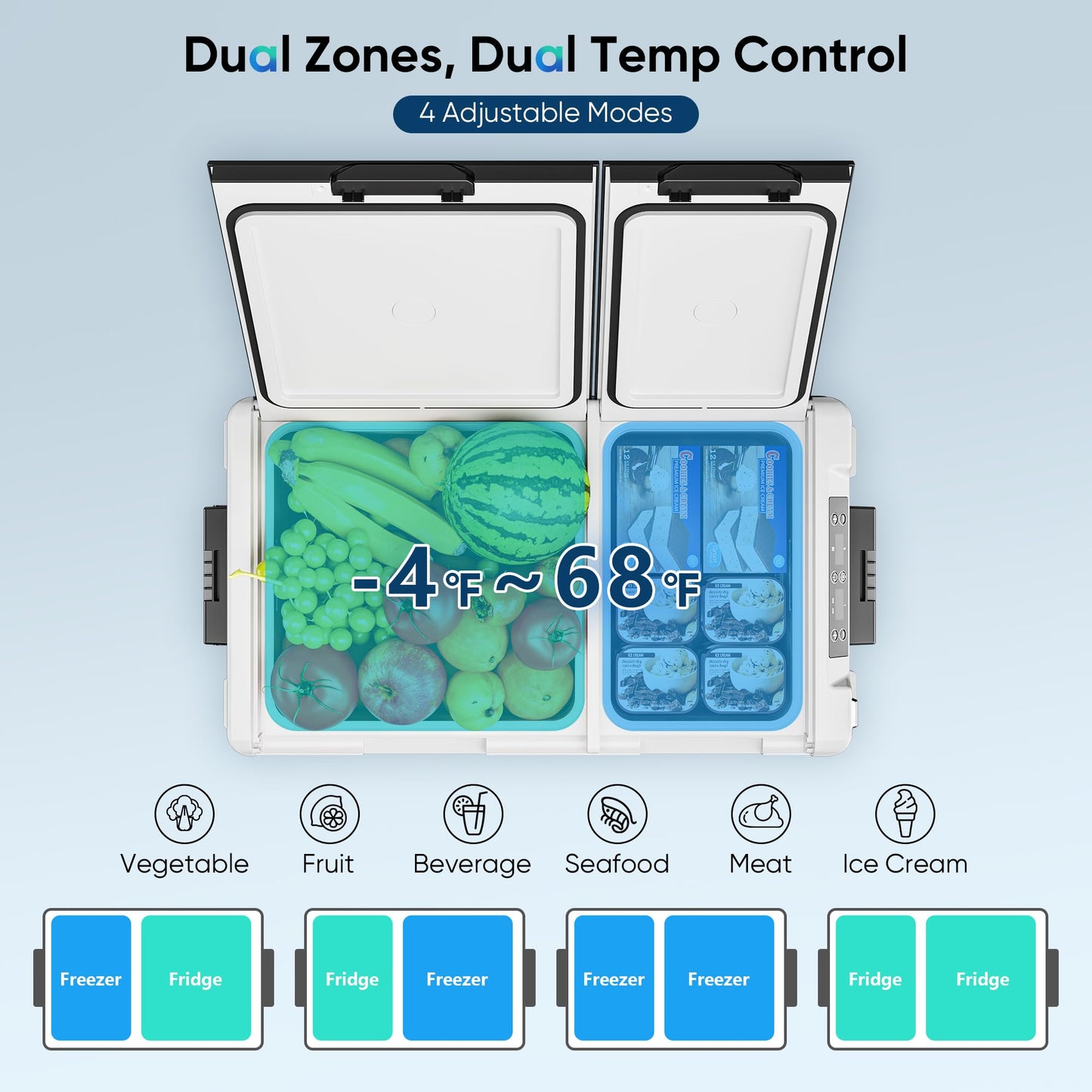 Feelfunn 12 Volt Refrigerator Car Fridge - 40QT(38L) Dual Zone Electric Cooler, Car Refrigerator -4℉~68℉, Portable Refrigerator 12/24V DC 100-240V AC, Portable Freezer for Travel Camping RV Home