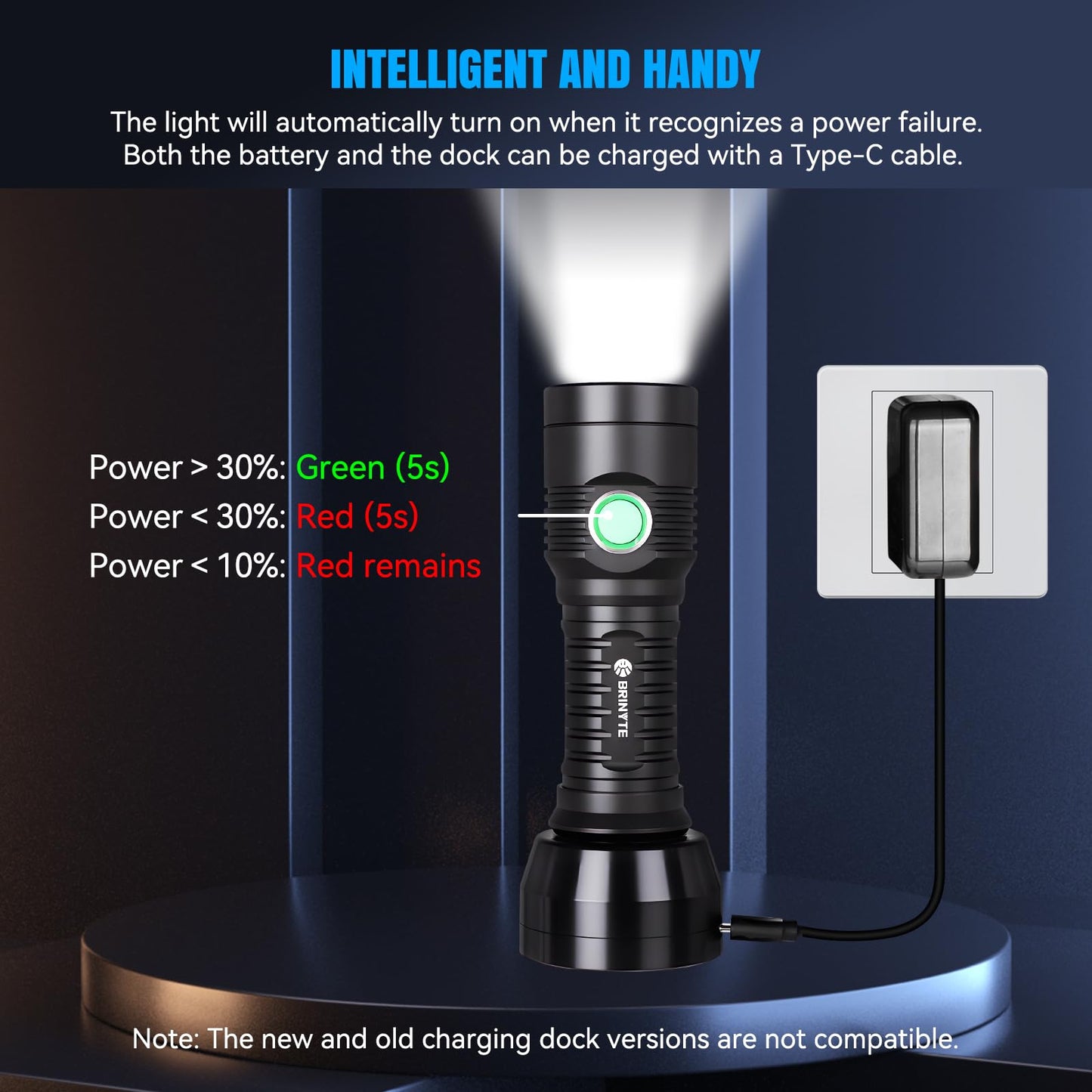 Brinyte WT01 2700 Lumens Ultra-Bright Rechargeable Flashlight with Charging Dock, High Lumens LED Power Outage Flash Light Handheld Light for Homeuse Outdoor Searching Camping and Emergency (Upgraded)