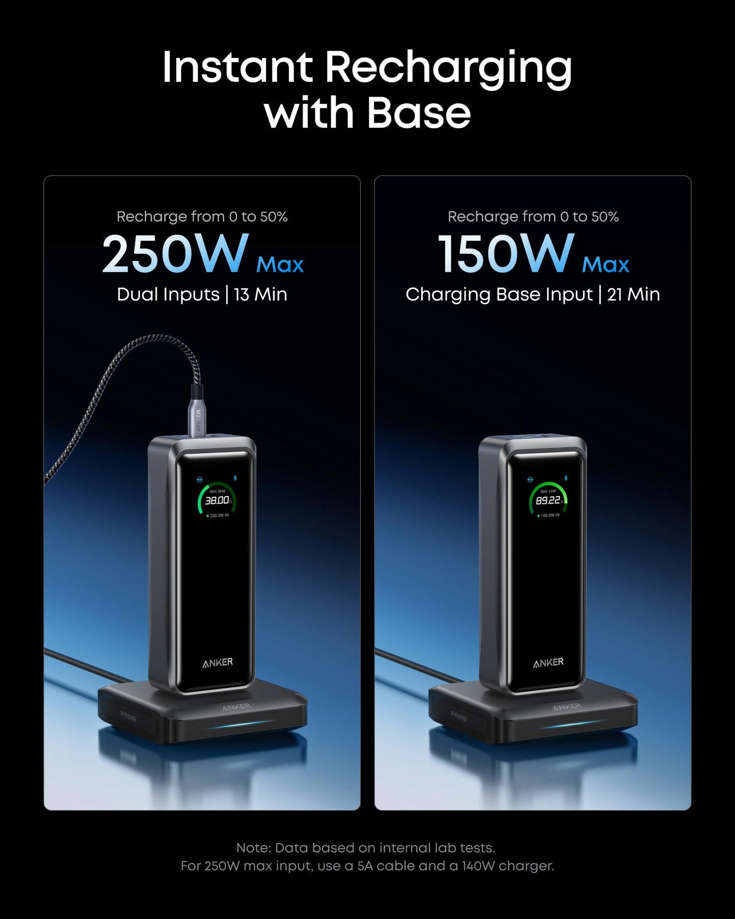 Anker Prime Power Bank and Charging Base, 26,250mAh 300W Max Portable Charger with Base for 6 Devices, Two-Way Charging, Flight-Approved, App Control, for Creators, MacBook, iPhone 17 Series, and More