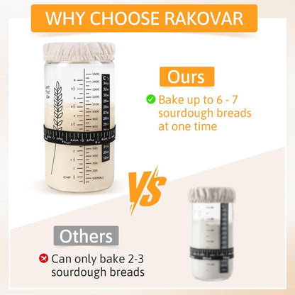 Rakovar Premium Sourdough Starter Jar Kit, 57oz Large Capacity Sourdough Jar, Sourdough Bread Starter Kit for Perfect Sour Dough Bread (Black, 2 Pack)