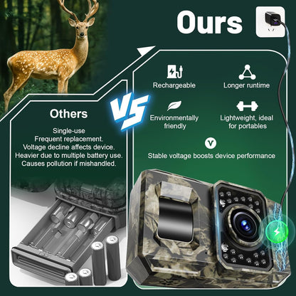 MAXDONE Solar Trail Camera 2 Pack - 4K 64MP WiFi Bluetooth Solar Deer Camera with Night Vision Motion Activated, Game Camera IP66 Waterproof, Wildlife Cameras Built-in Battery Rechargeable Power