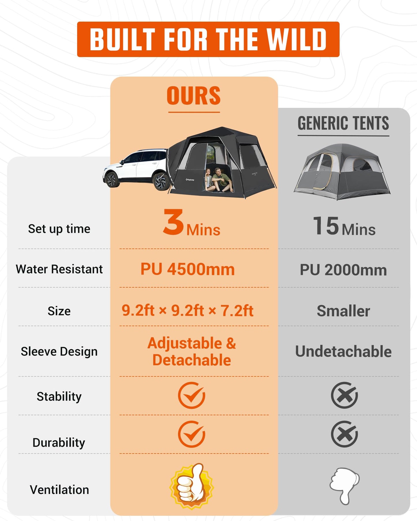 KingCamp SUV Tent for Camping, 6-8 Person Instant Tailgate Car Tent with Movie Screen, Waterproof Windproof Family Camping Tent Fits SUV Truck Jeep, Easy Setup Outdoor Shelter