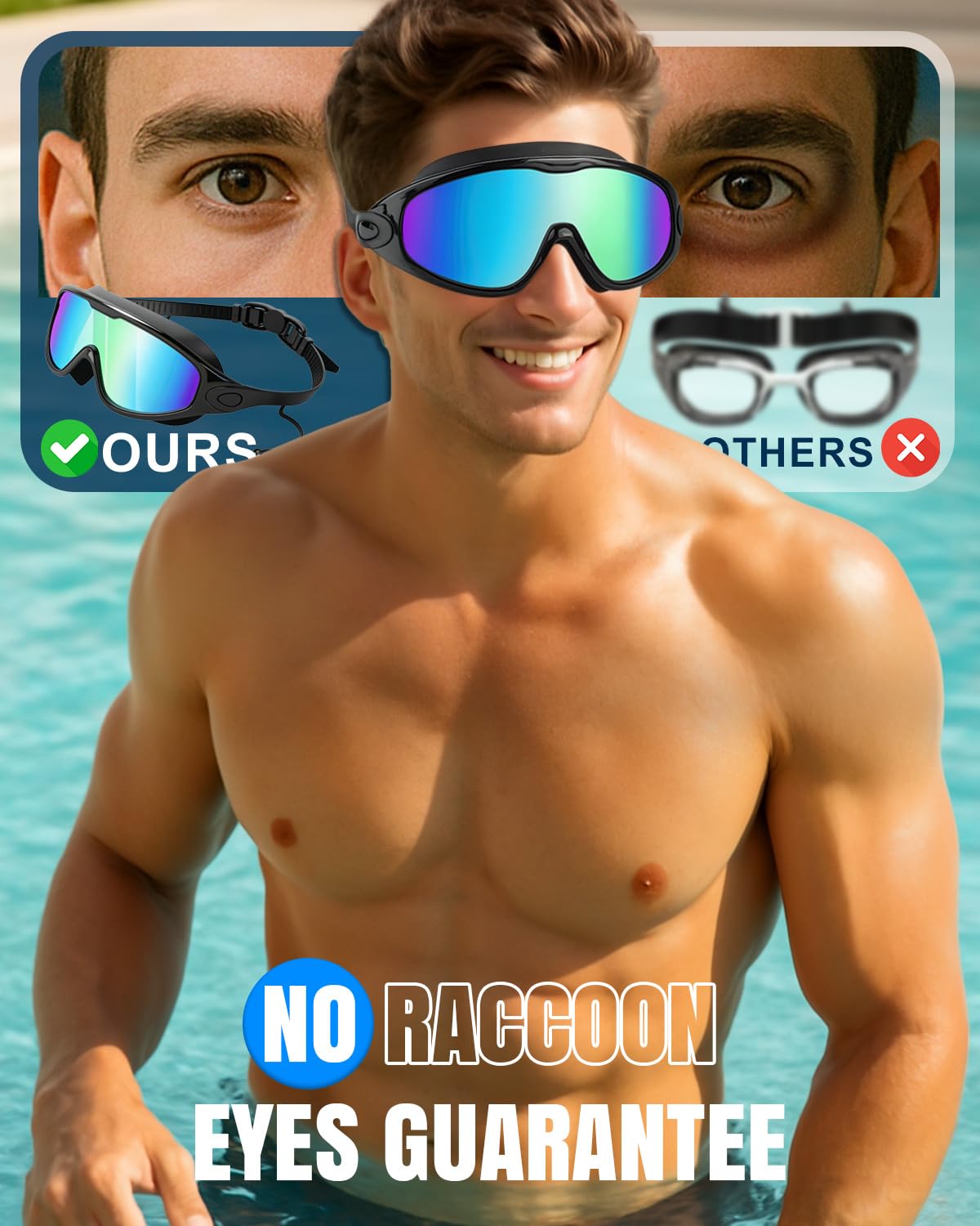 Rantizon Swim Goggles 2 Pack, Wide View Anti Fog&UV Swimming Goggles for Audlt, No Leaking Pool Accessories for Men Women Youth