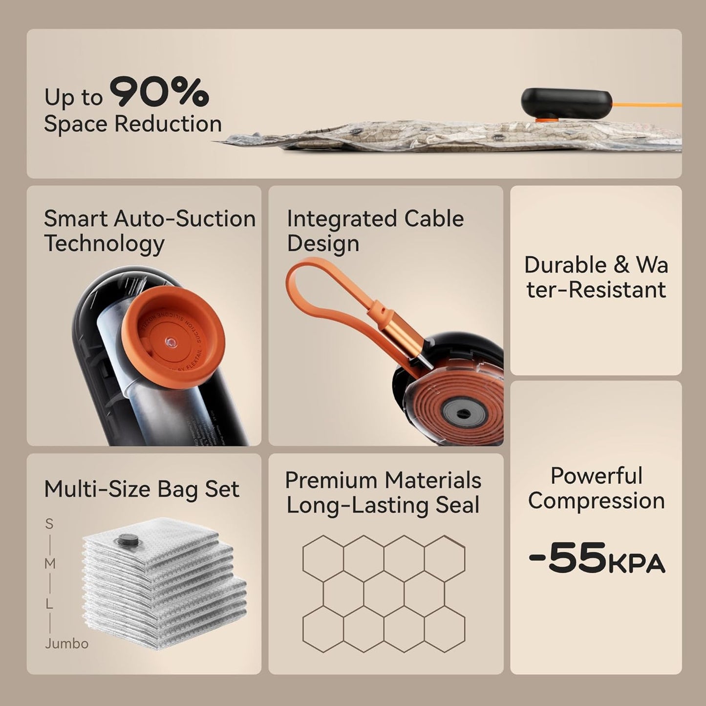 Skiennix Vacuum Seal Bags - 15 Pack Space Saver Bags with 55kPa Air Pump for Travel & Luggage