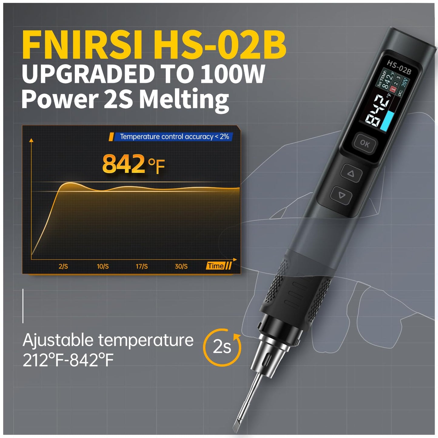 FNIRSI HS-02B 100W Portable Corded Soldering Iron Kit with Storage Case, 2S Fast Heating, 212-842℉, Pre-set 3 Groups Temperature, 3 210 Soldering Tips, Smart Soldering Iron Pen for Electronics Repair
