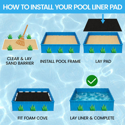 Poolvio 16-Foot x 32-Foot Rectangle Above Ground Pool Liner Pad, Geotextile Under Padding, Extends Liner Life, Puncture & Weed Barrier, Eco-Friendly Fabric