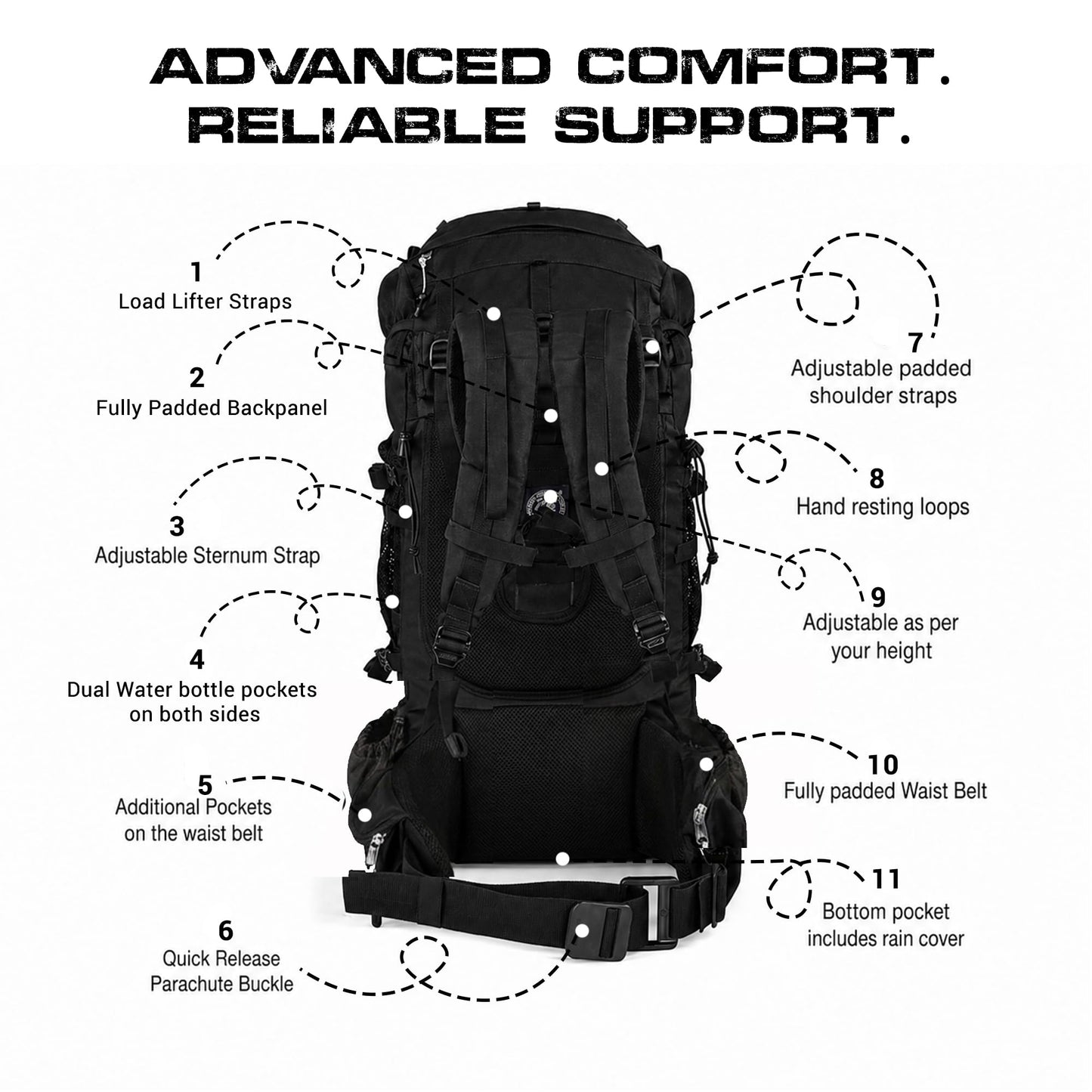 Stikage Expedition 80L Internal Frame Hiking Backpack for Men and Women – Lightweight Waterproof Trekking & Camping Backpack with Rain Cover – Adjustable Back Length, Hydration Bladder Compatible