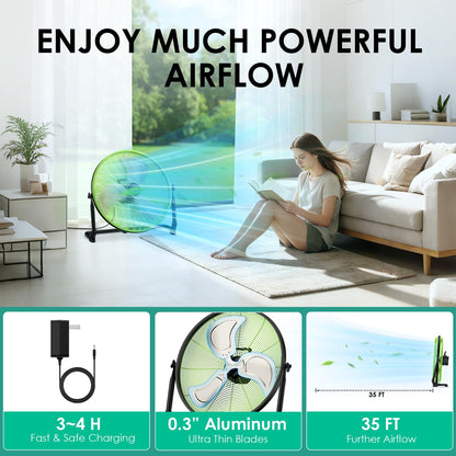 ZIZIWIN 18'' Rechargeable Battery Operated Floor Fan, Portable Cordless Camping Fan Outdoor, Long Lasting Battery Powered Fan, 360° Tilt, Wireless, USB Output, for Home Gazebo Greenhouse Outside Gym