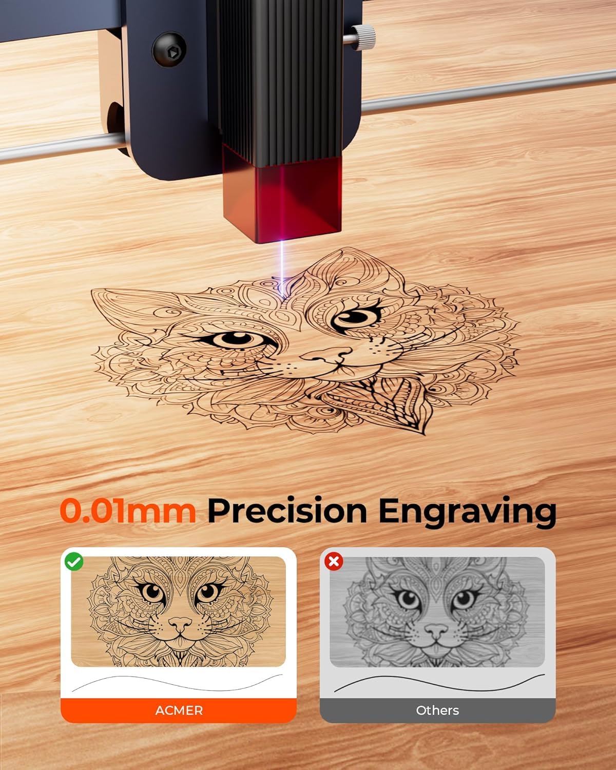 ACMER S1 2500mW Laser Engraver Machine, Higher Accuracy Lazer Cutter and Engraving Machine with Working Area 130x130mm,0.04mm Laser Spot Engraving Machines & Tools For Wood Metal,Leather