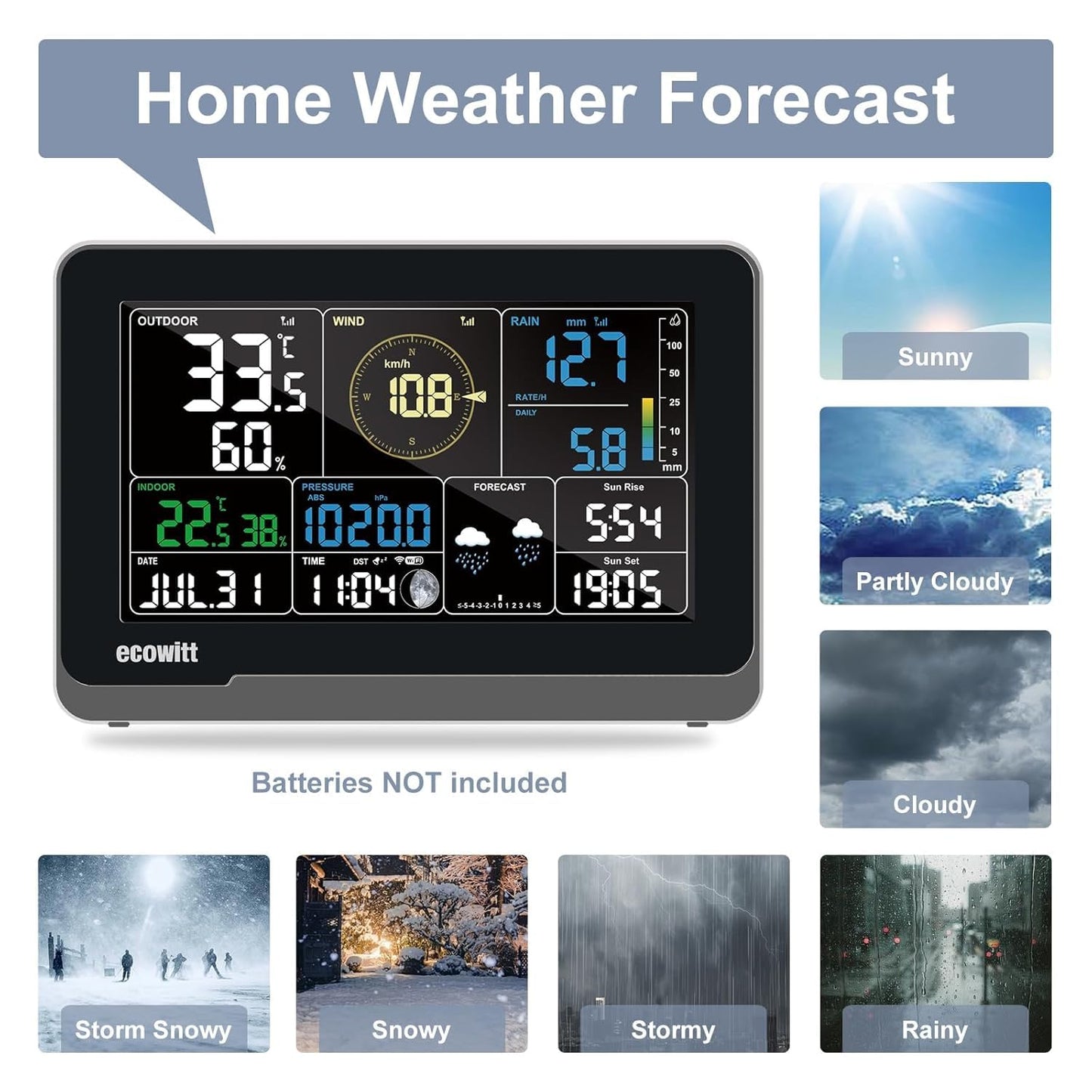 ECOWITT Weather Station Kit, Includes WS3900 Indoor Display Console, WS85 Outdoor Sensor Array and WN32 Outdoor Thermometer&Hygrometer Sensor, IOT Function, 915 MHz