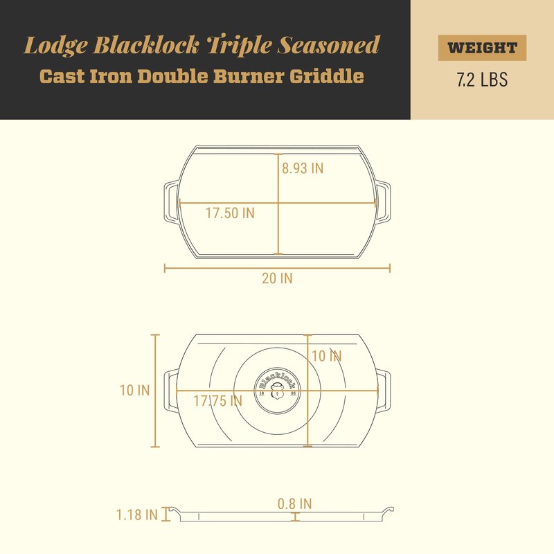 Lodge Blacklock 10" x 20" Cast Iron Double Burner Griddle - Triple Seasoned - For Indoor & Outdoor Cooking - Fits Over Two Burners - Easy Cleanup - Non-Toxic Material