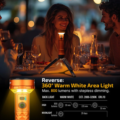 OLIGHT Prowess Rechargeable High Lumen Flashlights with Holster Bundle with I3T 2 EOS 200 Lumens Compact Handheld Flash Lights