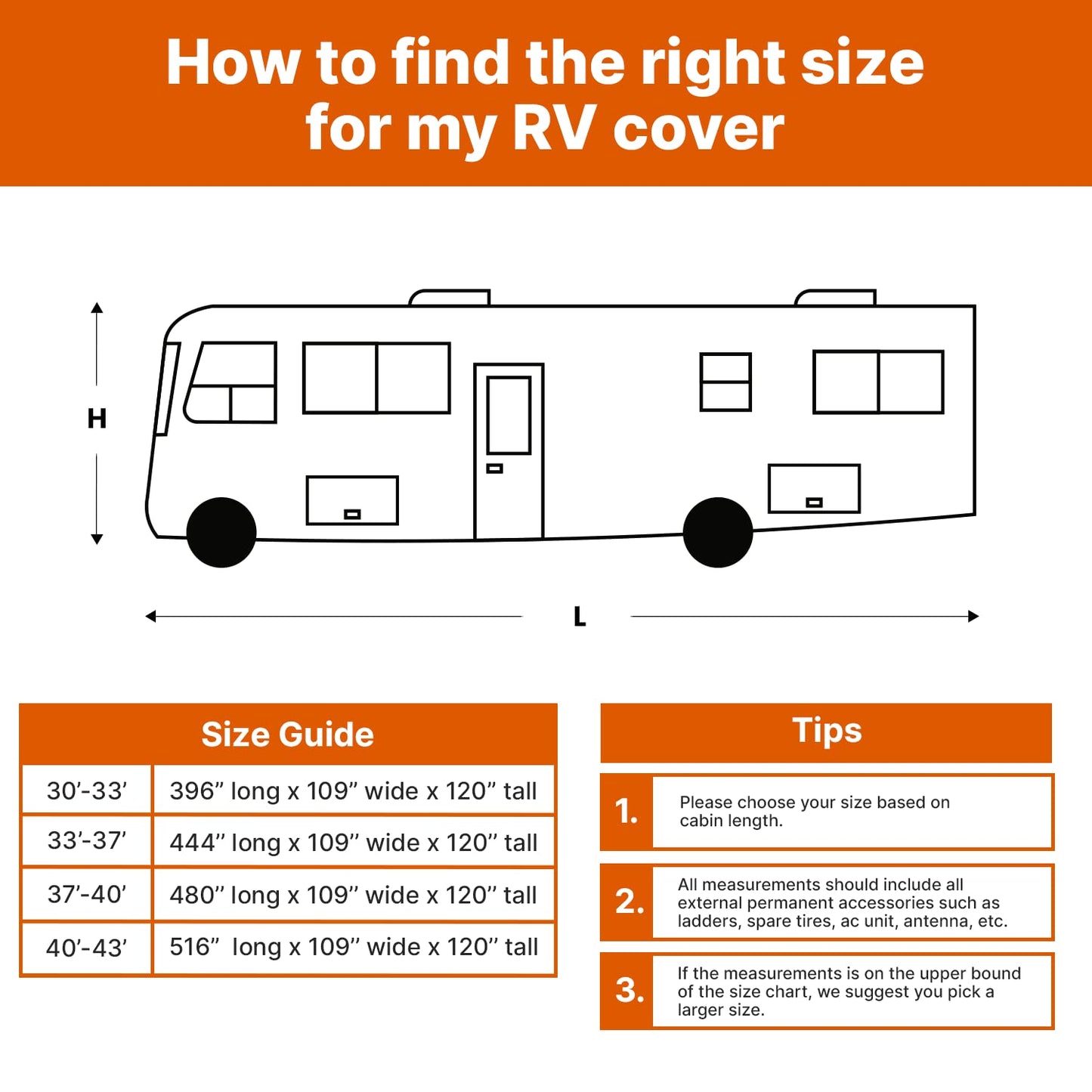 Lanceton Class A RV Cover, 300D/160g Solution-Dyed Oxford Roof (Waterproof 2000mm, UV 50+), 6-Zipper Access System, Includes 4 Tire Covers, Jack Cover & 4 Gutter Guards(37-40 Ft)