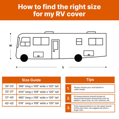 Lanceton Class A RV Cover, 300D/160g Solution-Dyed Oxford Roof (Waterproof 2000mm, UV 50+), 6-Zipper Access System, Includes 4 Tire Covers, Jack Cover & 4 Gutter Guards(37-40 Ft)