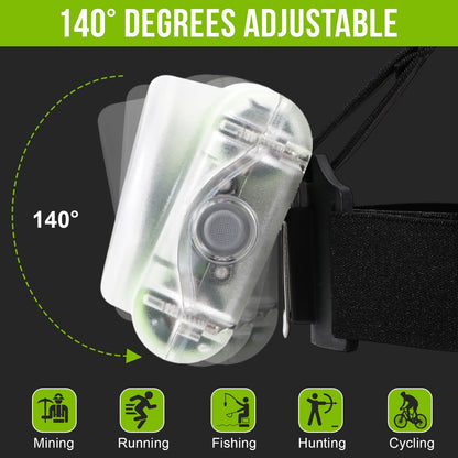 Vanvale High-Power Rechargeable LED Mining Headlamp, Lightweight IP68 Waterproof Hard Hat Helmet Light for Miners, Outdoor Work, Hiking, Camping, Caving, Emergency Use (Miner Light Kit + Black hat)