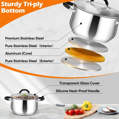 P&P CHEF Stainless Steel Stock Pot, 4 Qt Cooking Soup Pot with Visible Lid for Pasta, Tri-Ply Bottom & Dual Heatproof Handles, For Induction Gas All Stoves, Non-Toxic & Dishwasher Safe