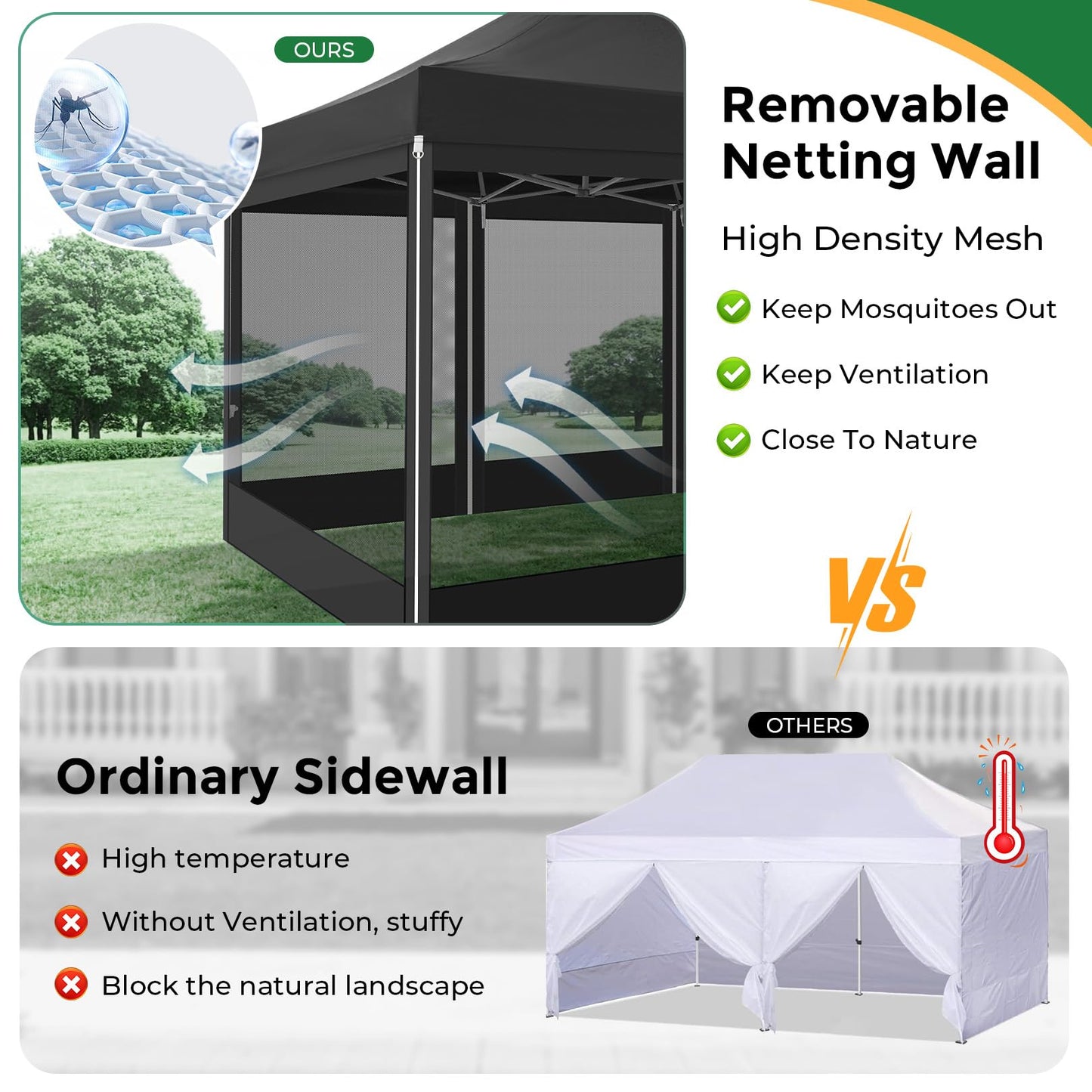 COBIZI 10x15 Heavy Duty Pop Up Canopy with 4 Sidewalls, Commercial Gazebo Party Tent with Mosquito Netting Wall Easy Set Up Outdoor Instant Screen Tent for Backyard, Patio, Garden, Black