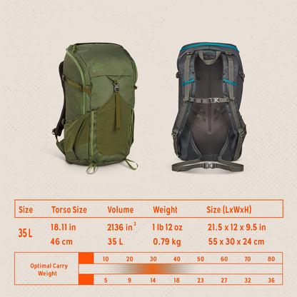 Kelty Asher Backpack, Daypack to Multi-Day Backpacking Capacity, Hiking, Lightweight Travel Pack, Internal Frame (35L Winter Moss)
