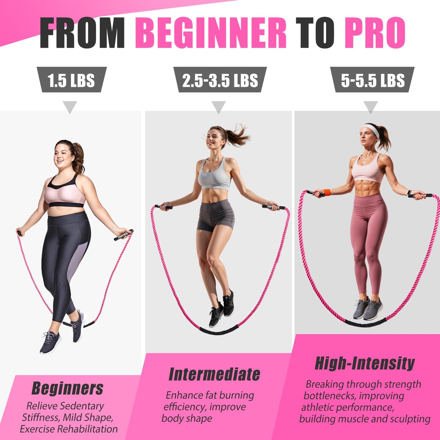 KUZARO Jump Rope, Weighted Jump Rope for Women, 2.5LB Adult Skipping Rope for Fitness, Home Gym Workout Equipment, Heavy Exercise Jumpropes for Weight Loss, Shape body, Strength Training, Total Body Workout