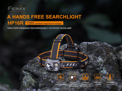 Fenix HP16R 1250 lumen dual white beam & red LED Headlamp, rechargeable battery with EdisonBright USB type-C charging cable
