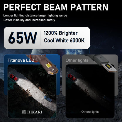 HIKARI WINGS H11 Fog Light, 80000LM Pure White 6000K LED Bulbs, Plug & Play IP68 Waterproof Pack of 2