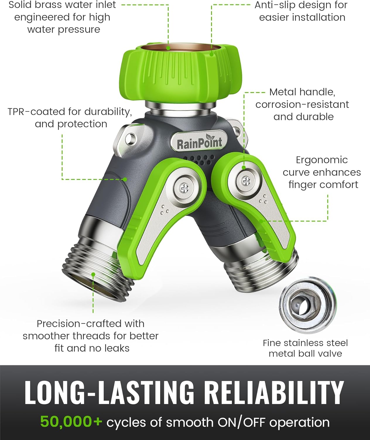 RAINPOINT Garden Hose Splitter - 2 Way Heavy Duty Y Spigot with Shutoff Valves & Metal Handle | 3/4" GHT Thread, Green