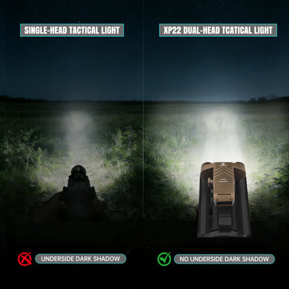 Brinyte XP22 Dual-Head 1300 Lumens Tactical Flashlight, Magnetic Rechargeable Low Profile Compact Picatinny Flashlight with Strobe, for Outdoor Picatinny Rail, Desert Tan