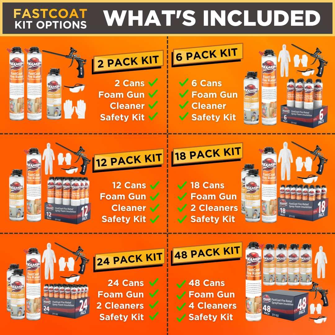 Kraken Bond Fastcoat Fire Rated Spray Foam Insulation Kit Closed Cell in a Can 240 sq ft (12x27.1 oz.) (R-Value 11.32 / 2in) - Spray Foam for Garage Door, Attic, Wall Gun & Cleaner Included, 12 Pack