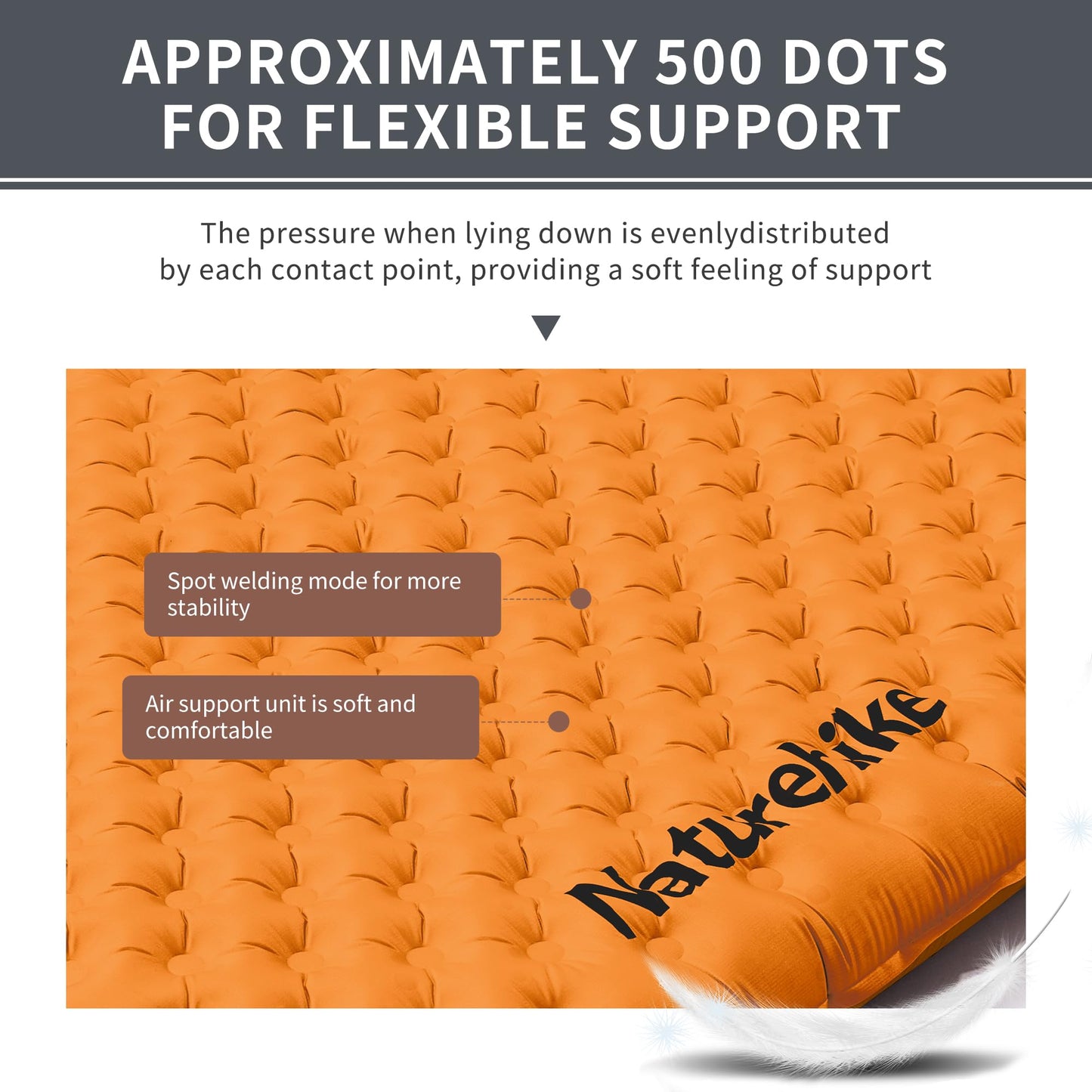 Naturehike Ultralight Insulated Sleeping Pad with R5.8, 3.2in Thickened Patchworkable Inflatable Double Sleeping Mat for Camping, Hiking, Climbing with Inflatable Bag (Orange-Rectangular-Large)