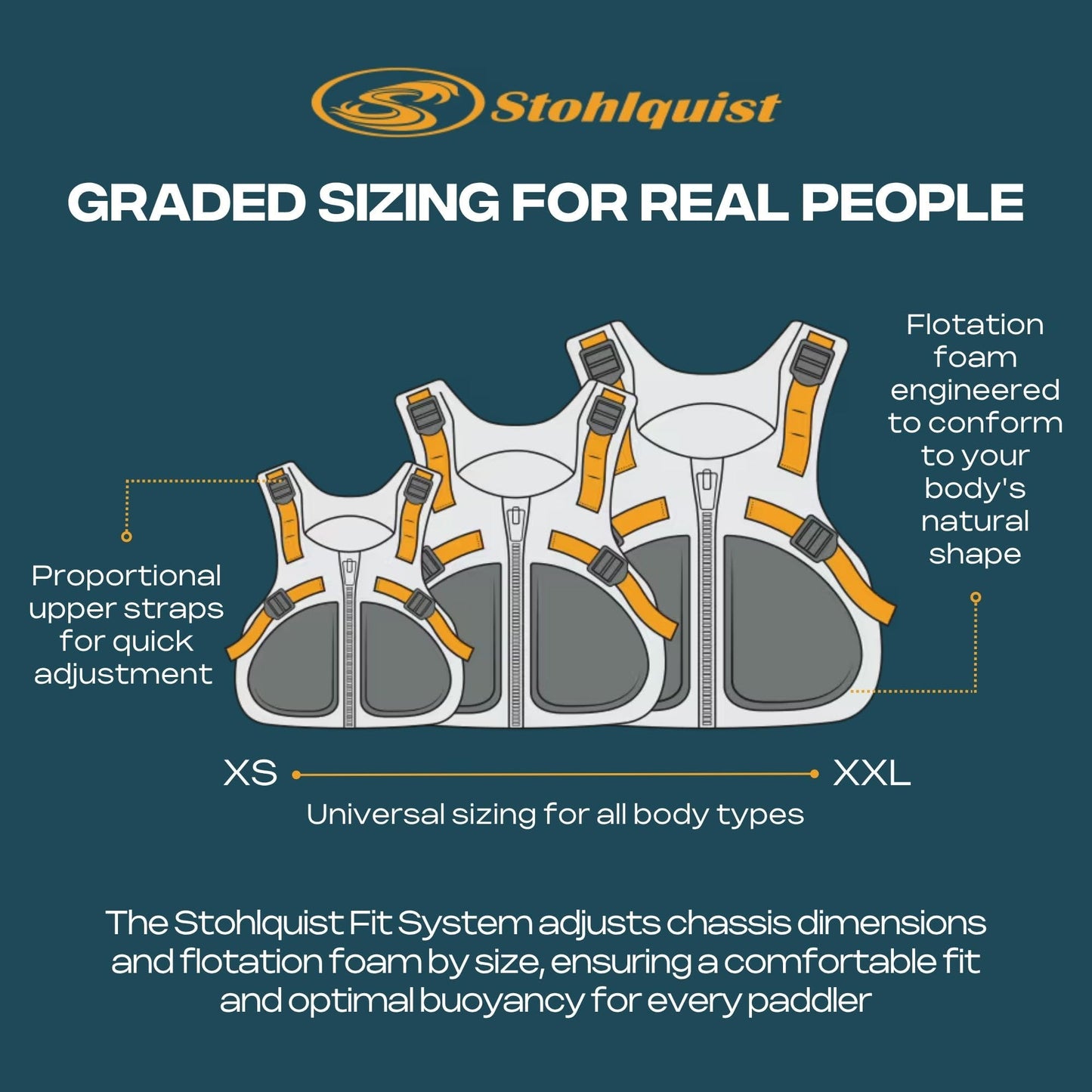 Stohlquist Keeper Fishing Lifejacket, USCG/Transport Canada Approved PFD (Gray, Medium)