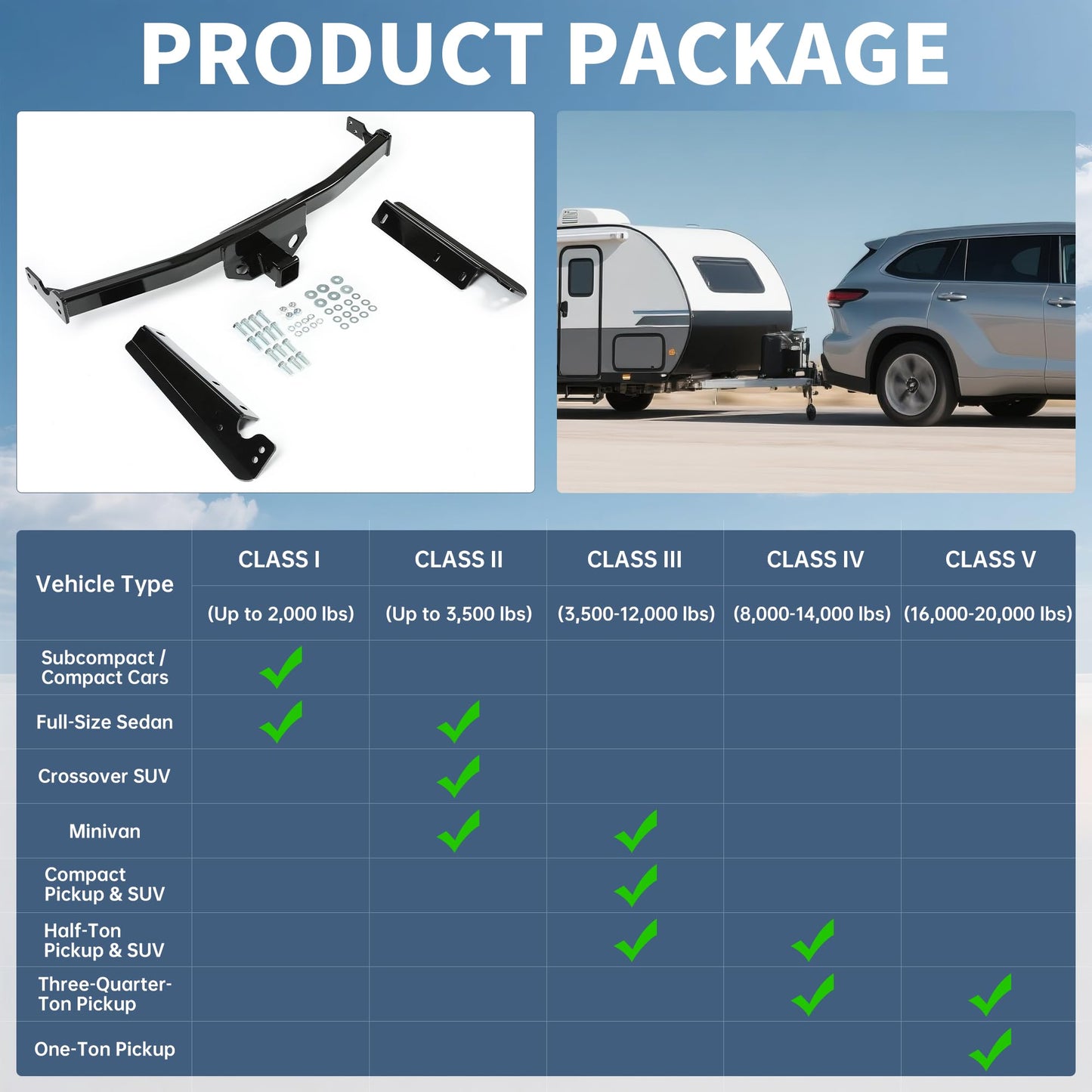 ECOTRIC Class 3 Trailer Hitch Compatible with 2020-2023 Toyota Highlander w/2 in Square Receiver Tow Hitch Replace for 13453, 5,000 LBS Weight Carrying Capacity Heavy Duty