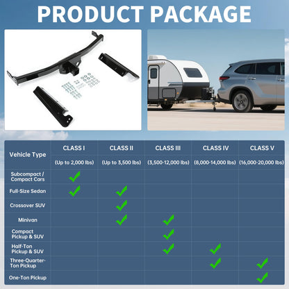ECOTRIC Class 3 Trailer Hitch Compatible with 2020-2023 Toyota Highlander w/2 in Square Receiver Tow Hitch Replace for 13453, 5,000 LBS Weight Carrying Capacity Heavy Duty