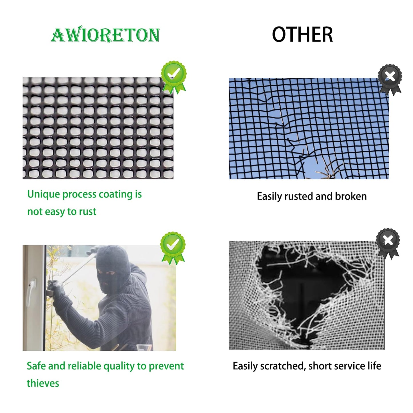 304 Stainless Steel Mesh Screen, 12 Mesh 304 Stainless Steel Security Screen, PVC Coated Heavy Duty 47inch x 118 inch Wire Mesh Window Screen Hardware Cloth Sturdy Metal Mesh Door Security Screen Mesh