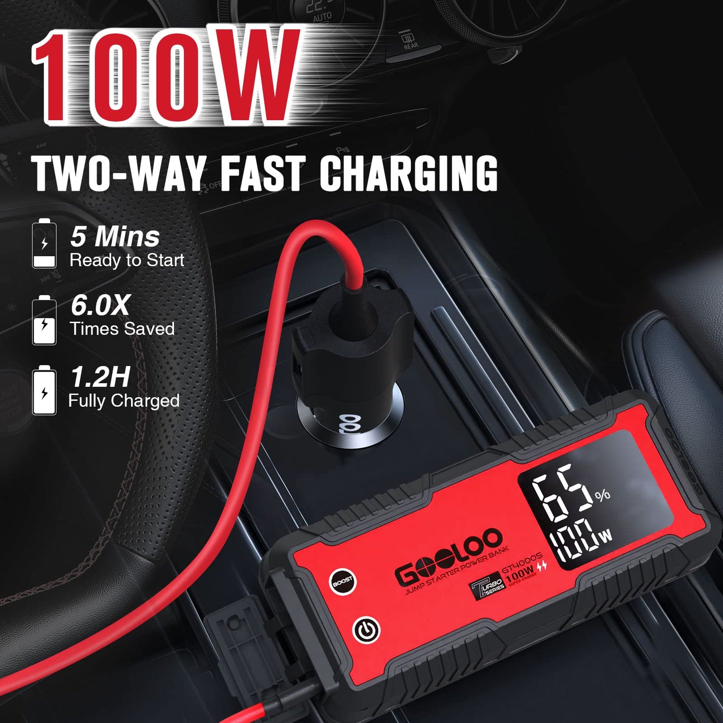 GOOLOO GT4000S Jump Starter 4000 Amp Car Starter 100W Two-Way Fast-Charging Portable Car Battery Charger Booster Pack for 10L Diesel and All Gas Engines, SuperSafe Lithium Jump Box for 12V Vehicles