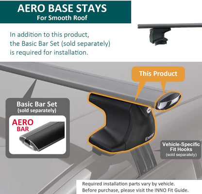 INNO XS250 Aero Low Profile Base Stays for Smooth Roof THROUGH (Set of 4) , Black , 2 7/8 in (73 mm)