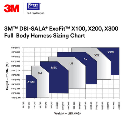 3M DBI-SALA ExoFit X100 Comfort Vest Safety Harness Fall Protection, OSHA, ANSI, General Purpose, 1 D-Ring, Tongue Buckle Leg Strap, Pass-through Chest Buckle, Zinc Plated Steel, 1401004, 2X