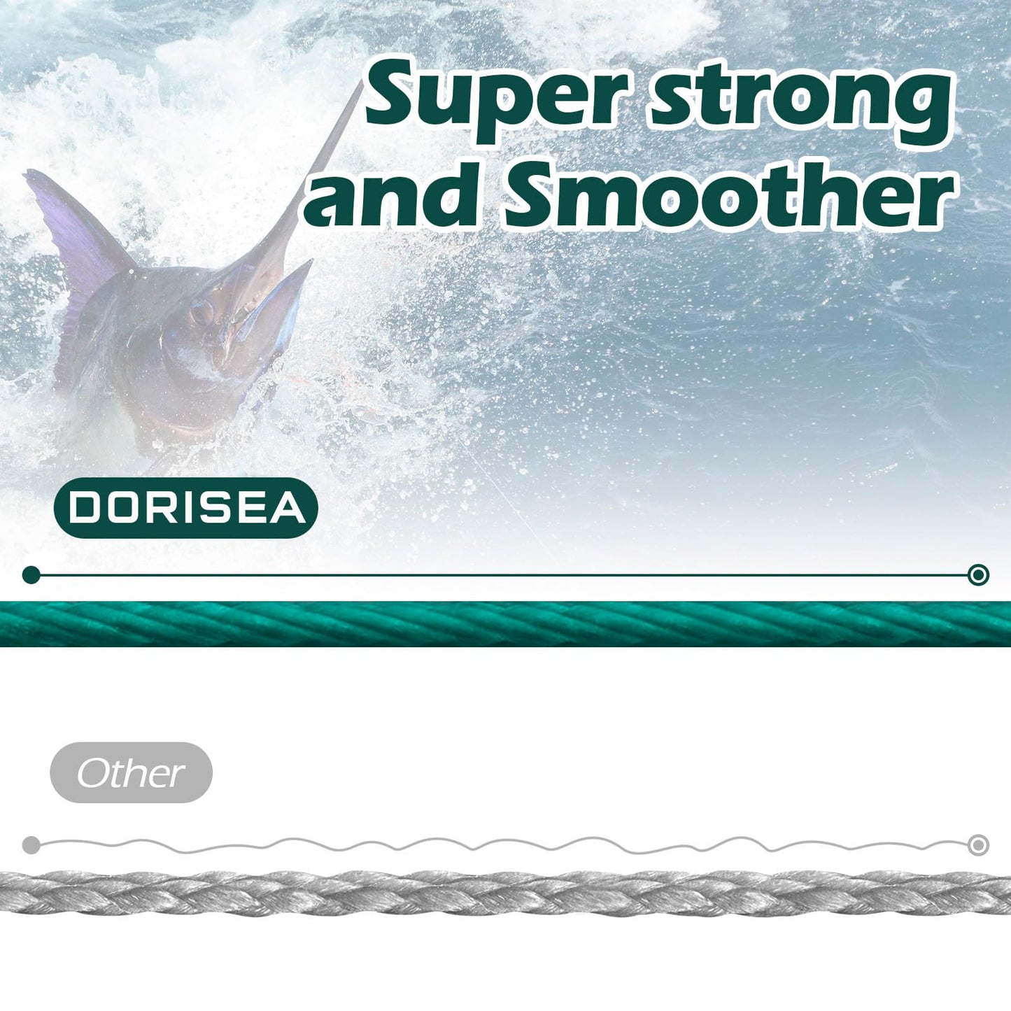 Dorisea Extreme Braid 100% Pe White Braided Fishing Line 109Yards-2187Yards 6-550Lb Test Fishing Wire Fishing String Incredible Superline Zero Stretch (2000m/2187Yards 200lb/0.75mm(8Strands))