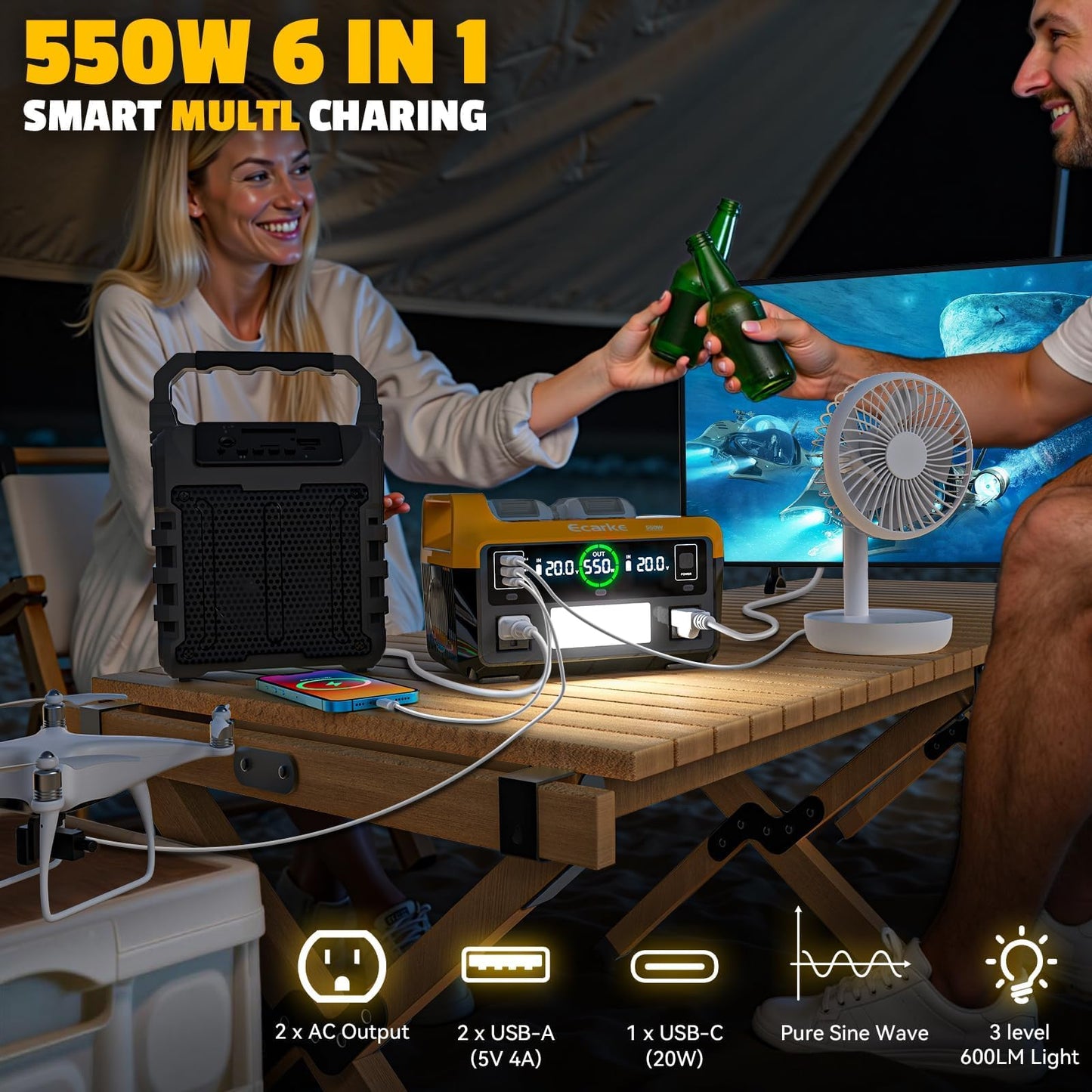 Ecarke 550W Portable Power Inverter Compatible with DeWalt 20V Battery, DC 18V to AC 110V Pure Sine Wave Power Station 2 AC Outlets,2 USB-A&1 USB-C 20W, 600LM LED Outdoor Emergency Use(Tool Only)