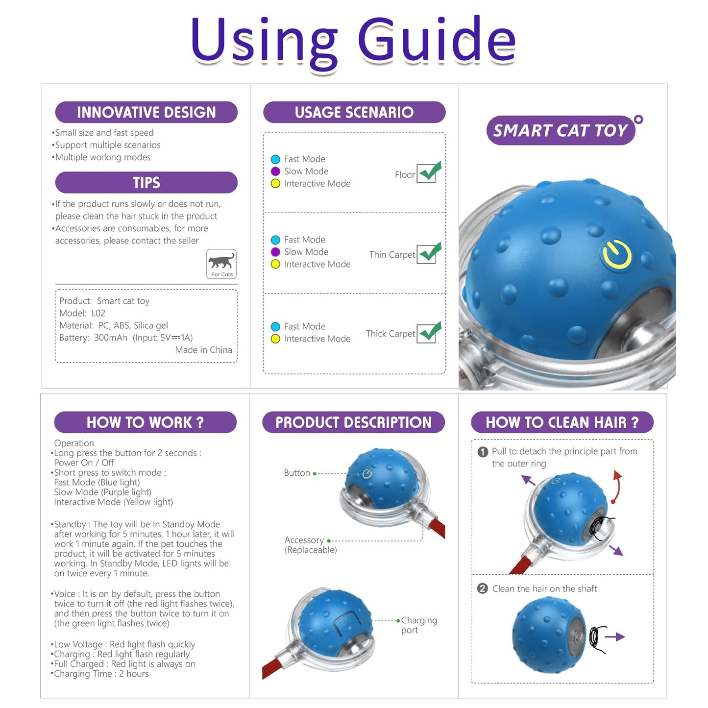 Giociv Interactive Cat Toys Ball for Indoor Cats Fast Rolling on Carpet, Chirping & Motion Activate Cat Toys (Blue)